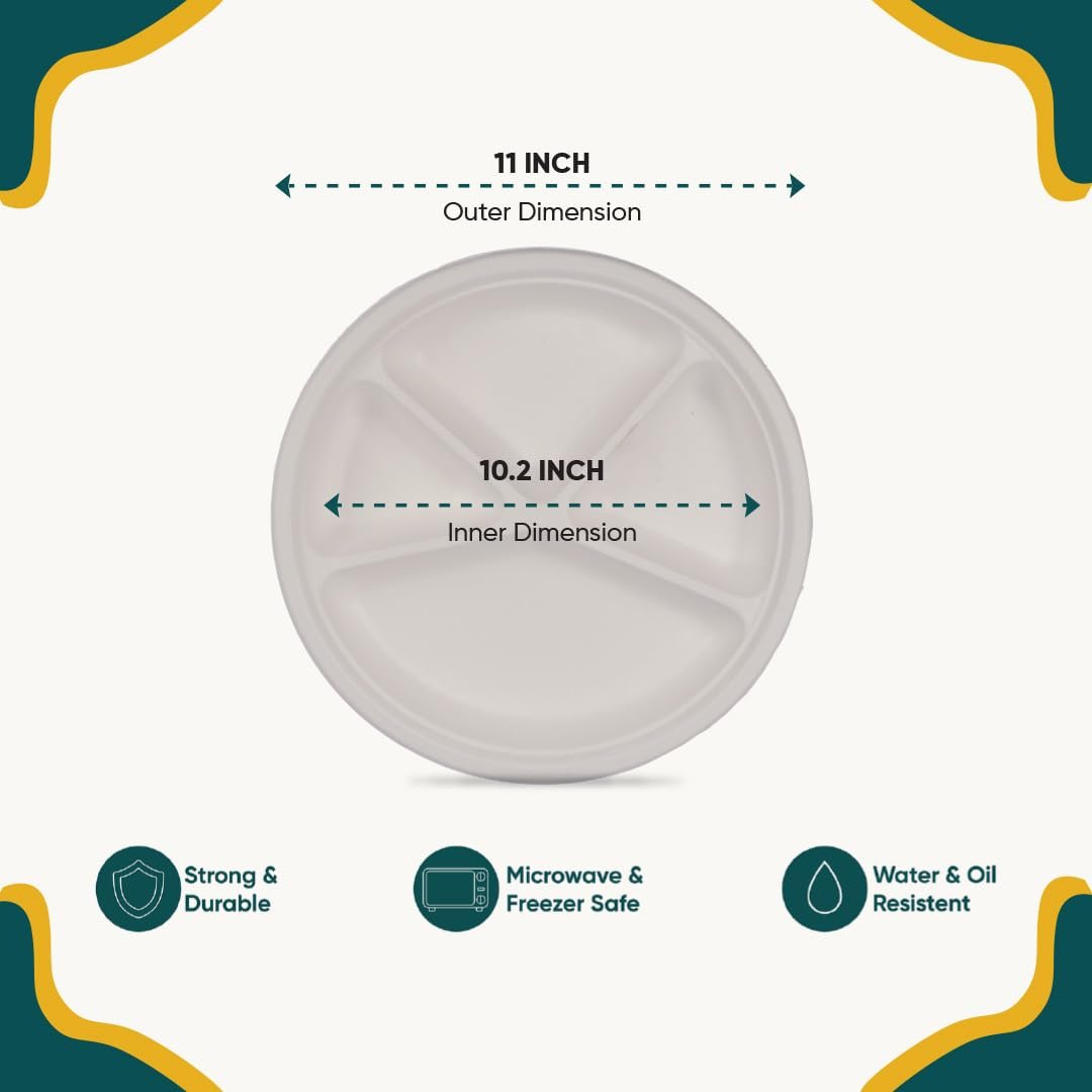 Eco Planet 4-compartment Disposable Bagasse Plates - Image 4