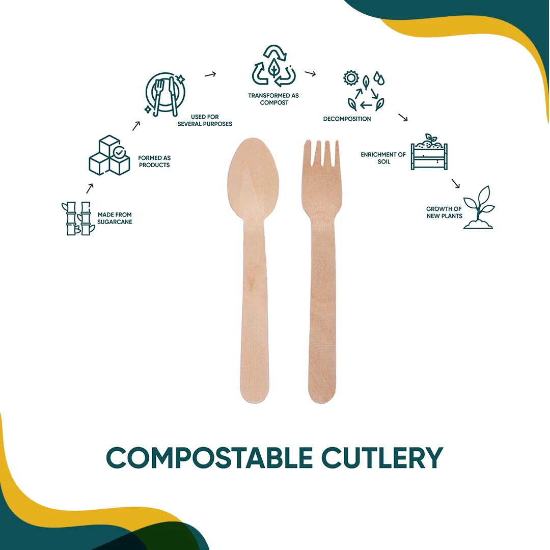 Bagasse Spoon & Fork Set (Pack of 100) - Image 3