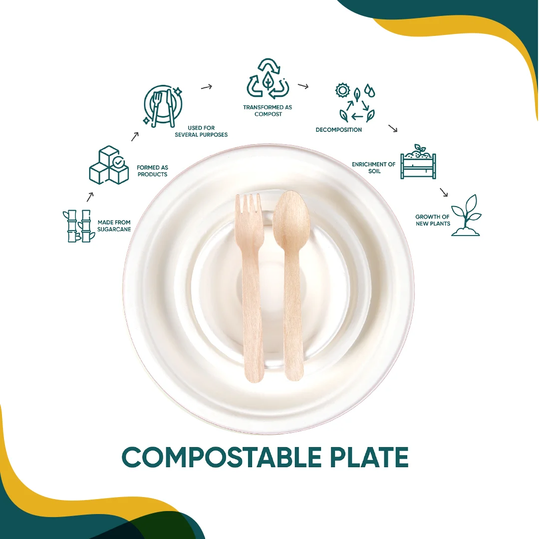 Intimate Party Pack - Image 3